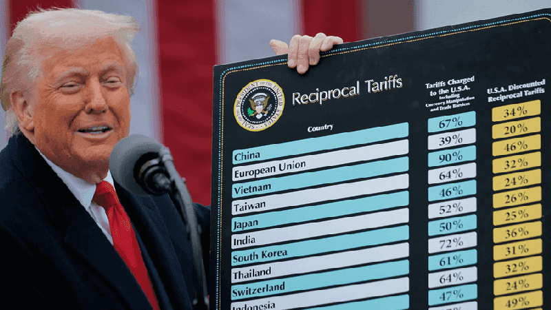 trump tariffs